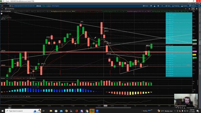 2 Minute Drill:Trade Plan $SPY & $ES_F for January 12th, 2023 смотреть онлайн