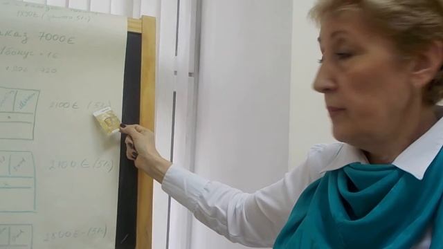 Ирина Знаева бонусная программа компании Swissgolden смотреть онлайн