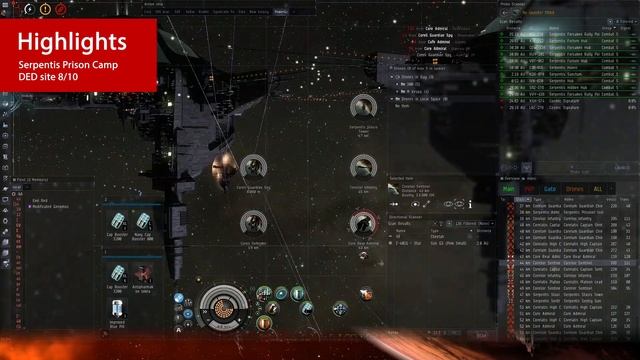 Serpentis Prison Camp, DED 8/10. Vargur test. Прохождение комплекса. смотреть онлайн