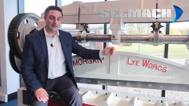 Top tips on investing in the correct guillotine for your production [Selmach Machinery] смотреть онлайн