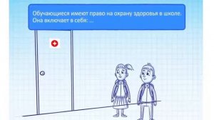 Права и обязанности ребенка