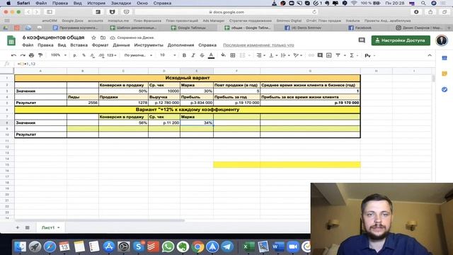 Как сделать x2 к чистой прибыли при увеличении рекламного бюджета на 12%. смотреть онлайн