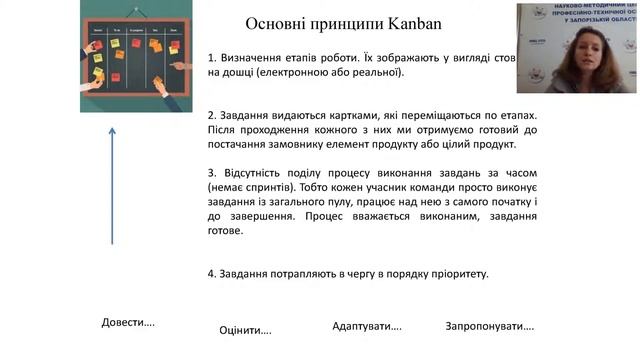 Компетентний фахівець економічного напрямку як стратегія життєв успіху смотреть онлайн