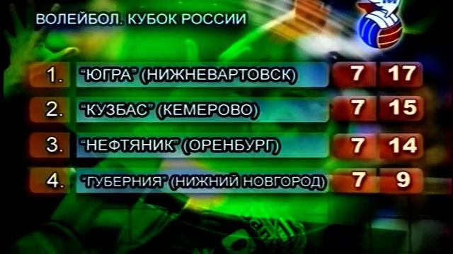 Наше время 25 09 14 смотреть онлайн