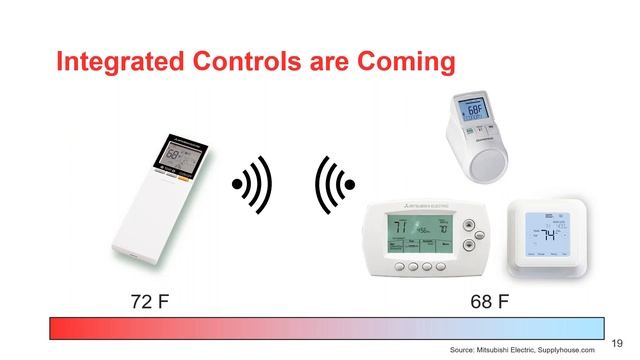Air Source Heat Pump Webinar | City of Northfield смотреть онлайн