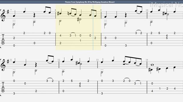 Guitar TAB - Wolfgang Amadeus Mozart : Theme From Symphony No 40 | Tutorial Sheet Lesson #iMn смотреть онлайн