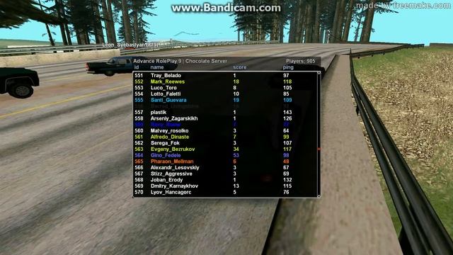 Любимые кисики из MVD p.s qq ot Kalashnik"a смотреть онлайн