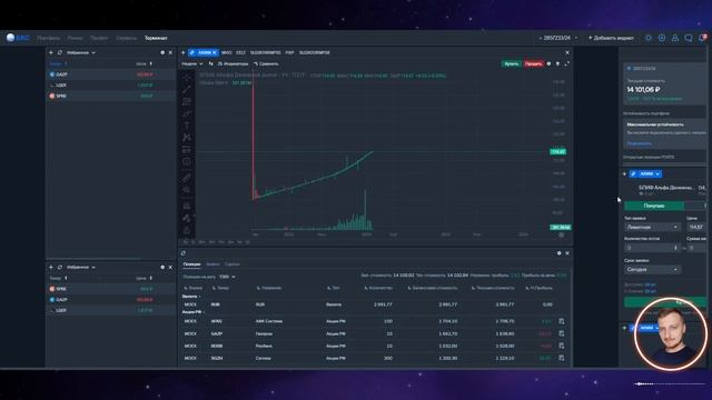 Спекулятивный Портфель №4 Закупаемся фондами и ОФЗ смотреть онлайн