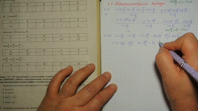 Тема 7.Тригонометричні вирази. Приклади розв'язування задач 5. ЗНО з математики. смотреть онлайн