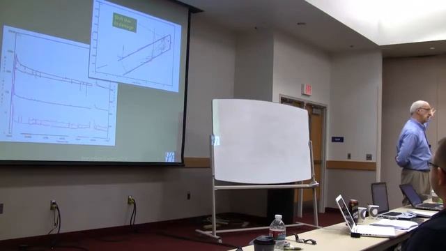 ...Part 2: Phase flow, reservoir quality and stimulation. смотреть онлайн