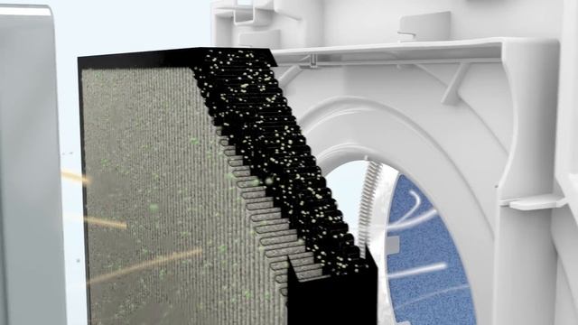 BONECO H680 HYBRID Humidifier & Purifier: System animation of BONECO healthy air смотреть онлайн