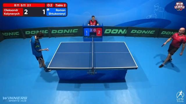 16:45 Oleksandr Kalynevych (1:3) Roman Shtukovanyi West 4 WIN CUP 02.10.2022 | TABLE TENNIS WINCUP смотреть онлайн