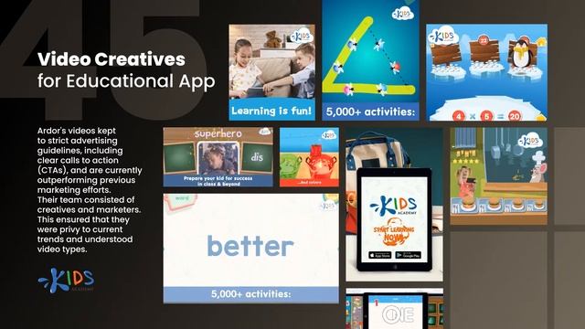 45 Video Creatives for Educational App | Kids Academy смотреть онлайн