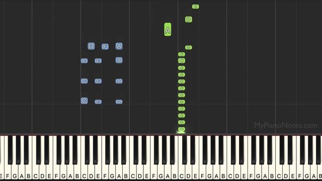 Badtameez Dil - Piano Tutorial and Cover | Chords & Letter Notes смотреть онлайн