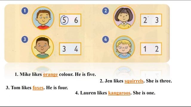 Wonderland | I, II группы смотреть онлайн