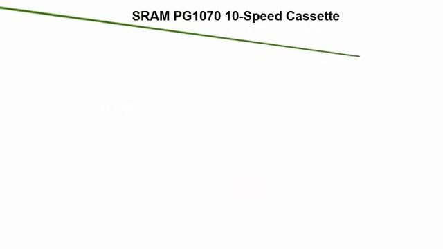 Top 5 Best Cassettes and Freewheels Reviews смотреть онлайн