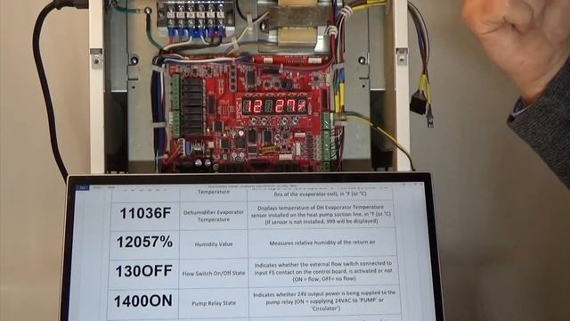 iFLOW AHU Controller - Mode 1 INFO Parameter Review смотреть онлайн