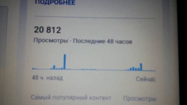 20 812 просмотров за 48 часов на вечер 01.05.2023 смотреть онлайн