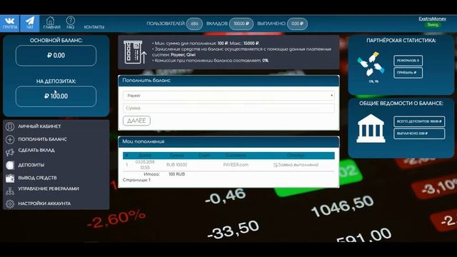 Инвестиционный проект под названием Alfa-Invest/ 126% за 48 часов смотреть онлайн