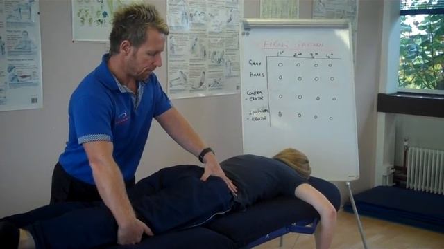 What is the best way to activate your lazy Glutes muscles (Gmax) - watch now! смотреть онлайн