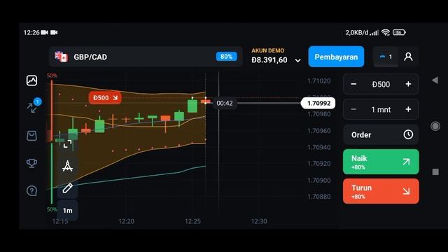 Trading With OT Demo use BB SMA EMA 20 40 60 #30 смотреть онлайн