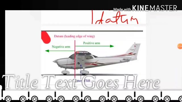 FULL EXPLANATION TO AIRCRAFT WEIGHT AND BALANCE AS PER EASA PARTS 66 MODULE смотреть онлайн