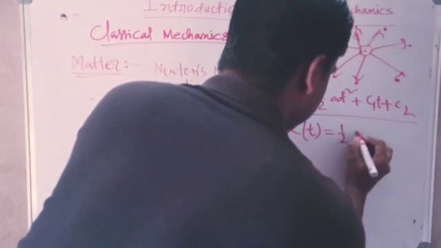#Classification of system ll #Distinction of matter and wave ll#Classical mechanics ll смотреть онлайн