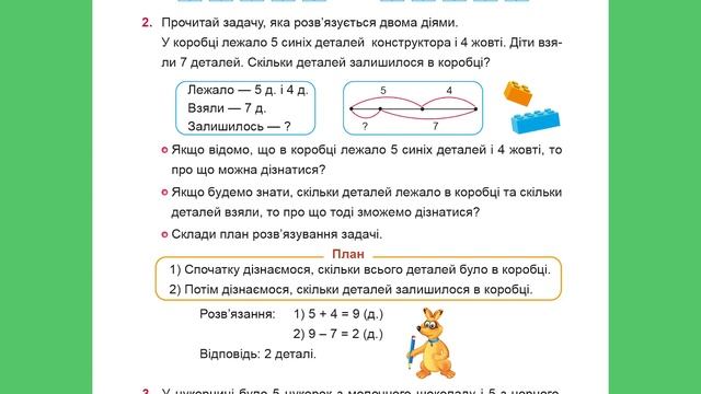 Математика. 2 клас.У 3-х ч. М. Козак, О. Корчевська смотреть онлайн