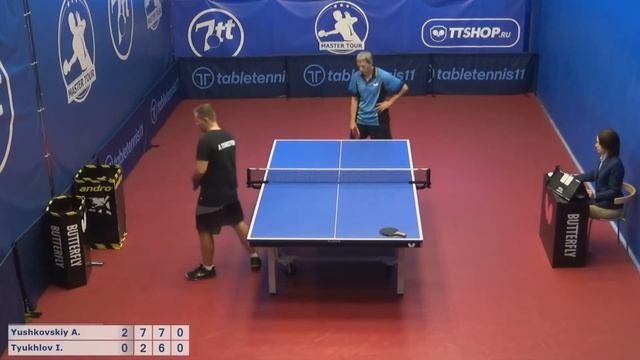 Настольный теннис матч 050820 2 10:40 Юшковский Александр Тюхлов Игорь смотреть онлайн