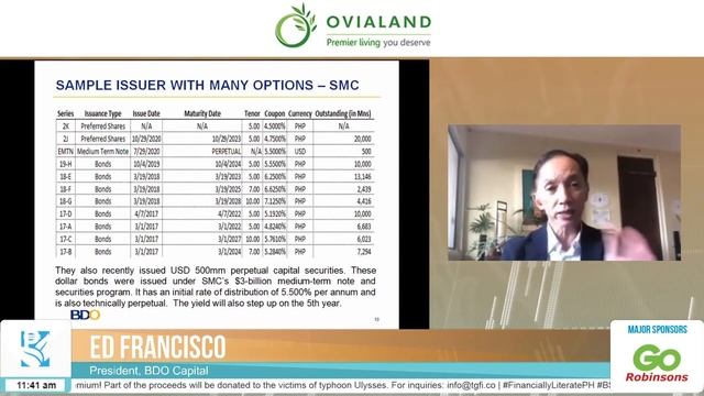 HOW INVESTORS CAN BENEFIT IN HAVING BONDS AND STOCKS IN THEIR INVESTMENT PORTFOL смотреть онлайн