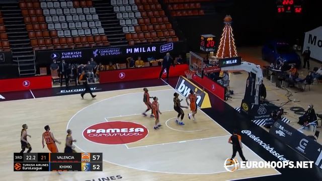 Valencia Basket - Khimki Moscow Region 88-82: Martin Hermannsson (16 points, 9 assists) смотреть онлайн