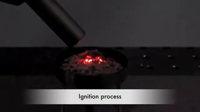 Proceso de Ignición ǀ Calentadores LEISTER смотреть онлайн