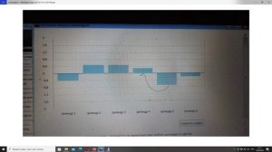 HPI Scania, анализ работы двигателя по балансу из SDP3