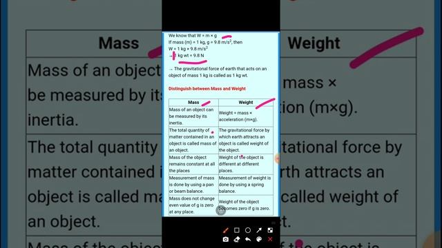 Difference b/w mass and weight смотреть онлайн