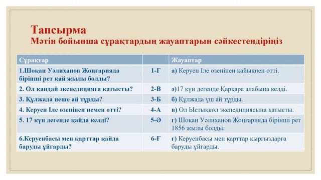 IV тоқсан, Қазақ тілі мен әдебиеті, 6 сынып, Ш Уәлиханов «Жоңғария очерктері» үзінді смотреть онлайн