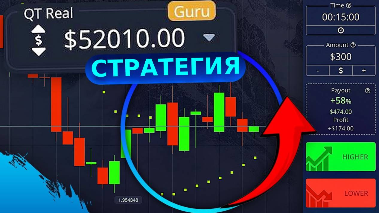 Начал с 50$ и дошёл до 52 000$. Реальная 15-секундная стратегия для Pocket Option смотреть онлайн