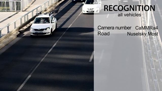 TRAFFIC CAMMRA. ULTIMATE TRAFFIC SENSOR APP FOR AXIS CAMERAS смотреть онлайн