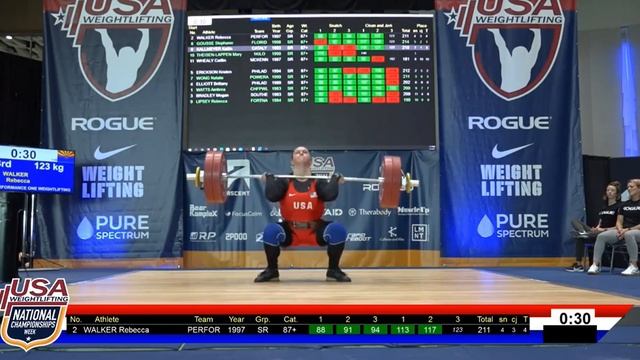 Becky Huston (Walker), Performance One, 123-kg Clean & Jerk смотреть онлайн