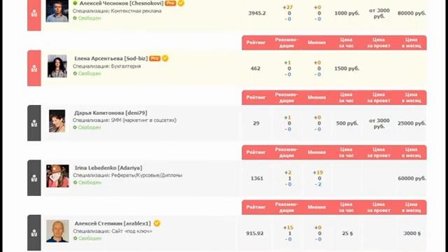 заработать за час в интернете смотреть онлайн