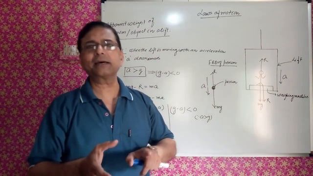 11th ch.05/Laws of Motion/Lect 21/Weight of an object in accelerated Lift смотреть онлайн