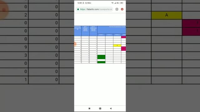 🤩🤩🤩ВАУУУ!!! БЕСПЛАТНЫЕ АРОМАТЫ И -315 СОМ от заказа .акция действует до 24.11.2019 смотреть онлайн
