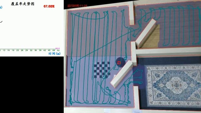 ABIR X6 Robot Vacuum Cleaner Multiroom cleaning performance смотреть онлайн