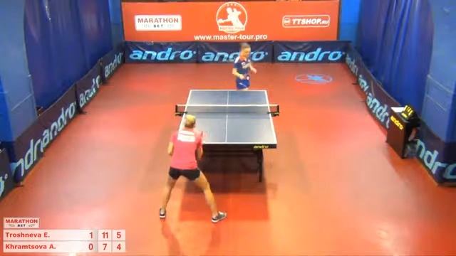 13 Елена Трошнева Анна Храмцова смотреть онлайн