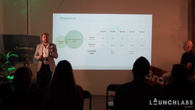 Pitch Club: Cloakr by David Simpson смотреть онлайн