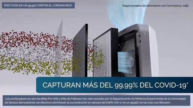 Fellowes AeraMax | Marca la Diferencia смотреть онлайн