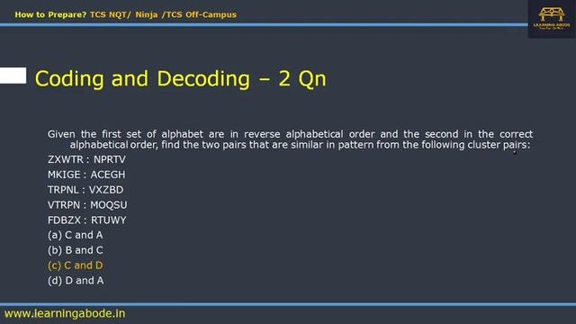 How to Prepare for TCS NQT | Ninja | TCS Off-Campus | Deep Insights into Test Pattern & Strategy смотреть онлайн