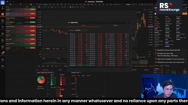 Intraday Trading in US Market VLOG [ Ticker Analysis with Moomoo trade platform] смотреть онлайн