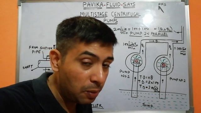 Multistage centrifugal pump #352 смотреть онлайн