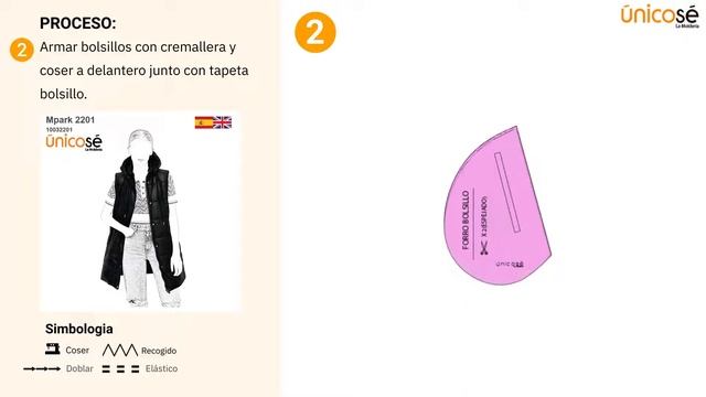 Proceso de costura: Moldes / Patrón PARKA CHALECO MUJER 2201 смотреть онлайн