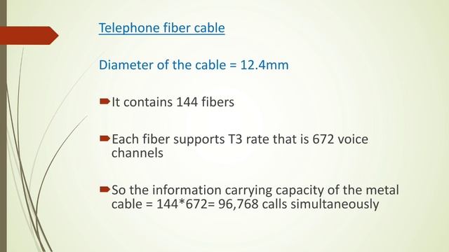Lecture 5: Advantages of Fibers смотреть онлайн